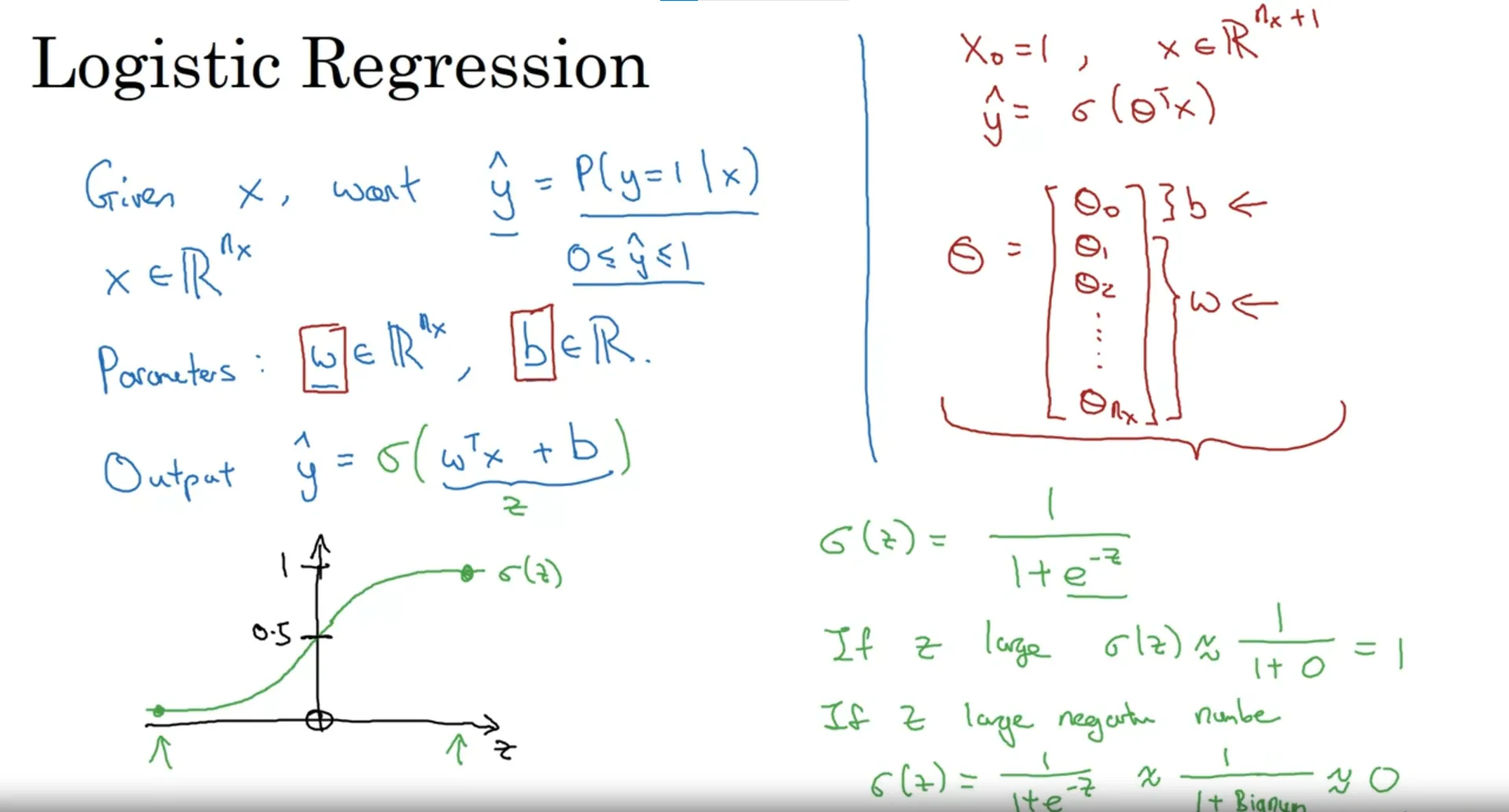 logistic-regression