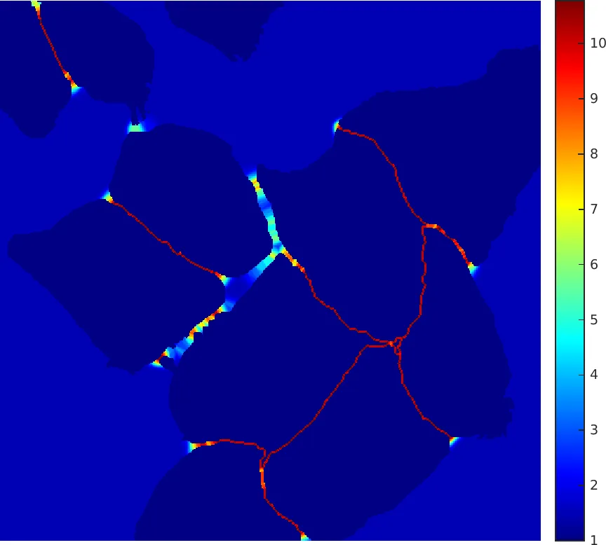 U-Net weight map example